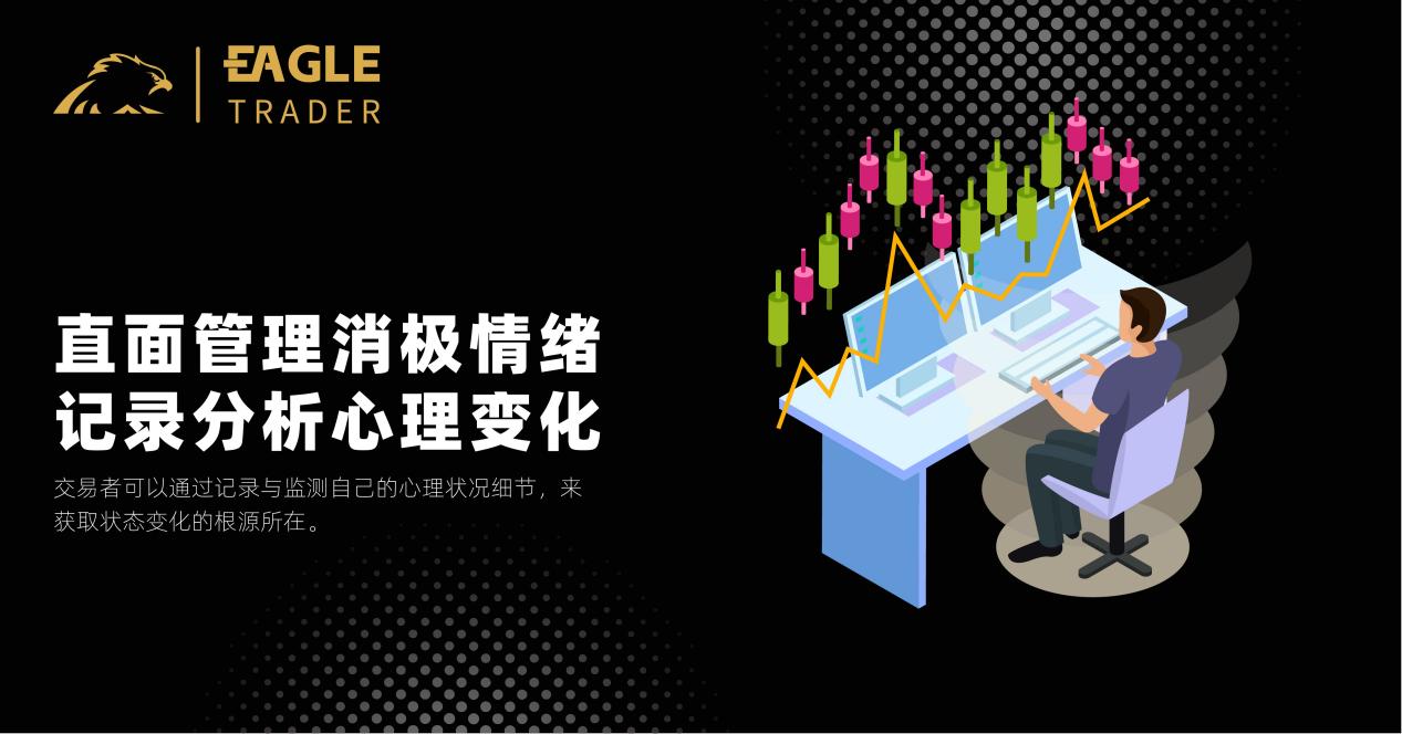 伦敦现货白银的开户